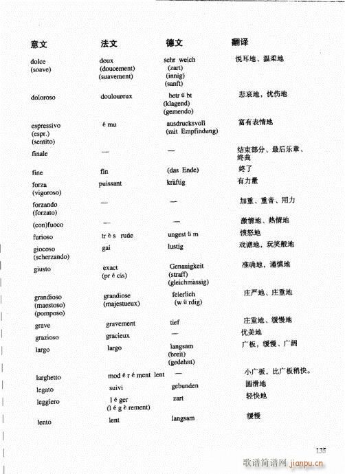 ҌW(xu)A̖121-143(ʮּ)15