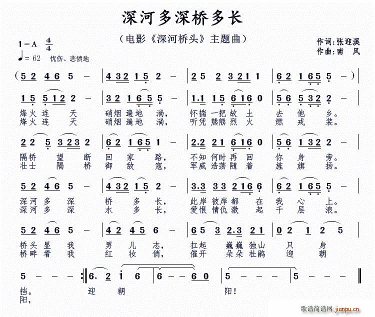 ӶL(chng)(ָV)1