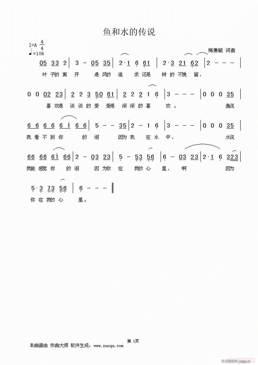 ~(y)ˮĂf(shu)(ָV)1