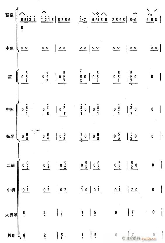 NѪ Åf(xi) 20(V)1