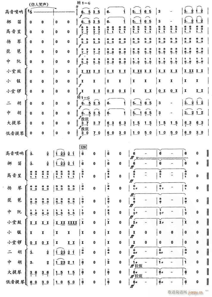 Ūu8(V)1