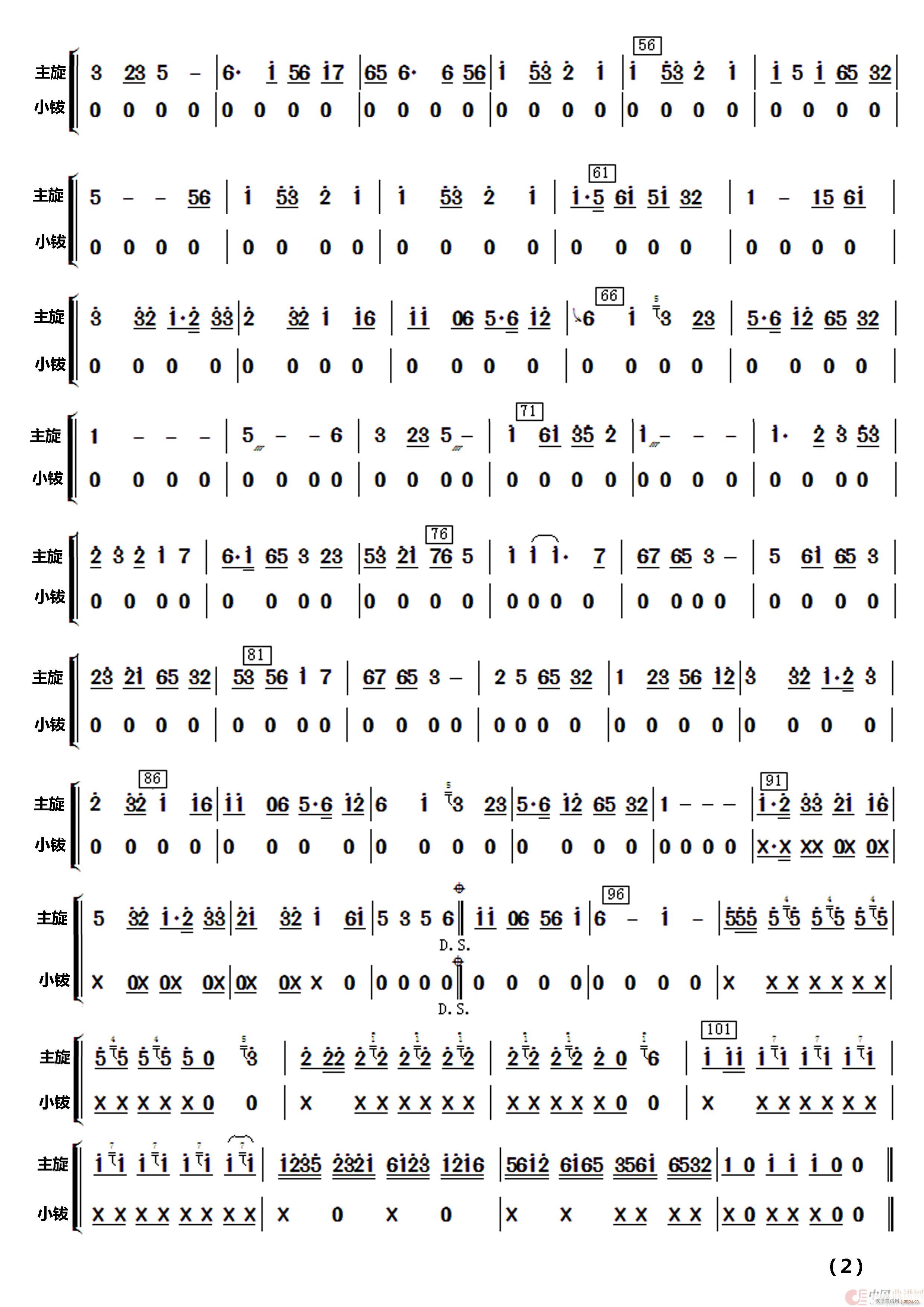 θJ (l )(V)25