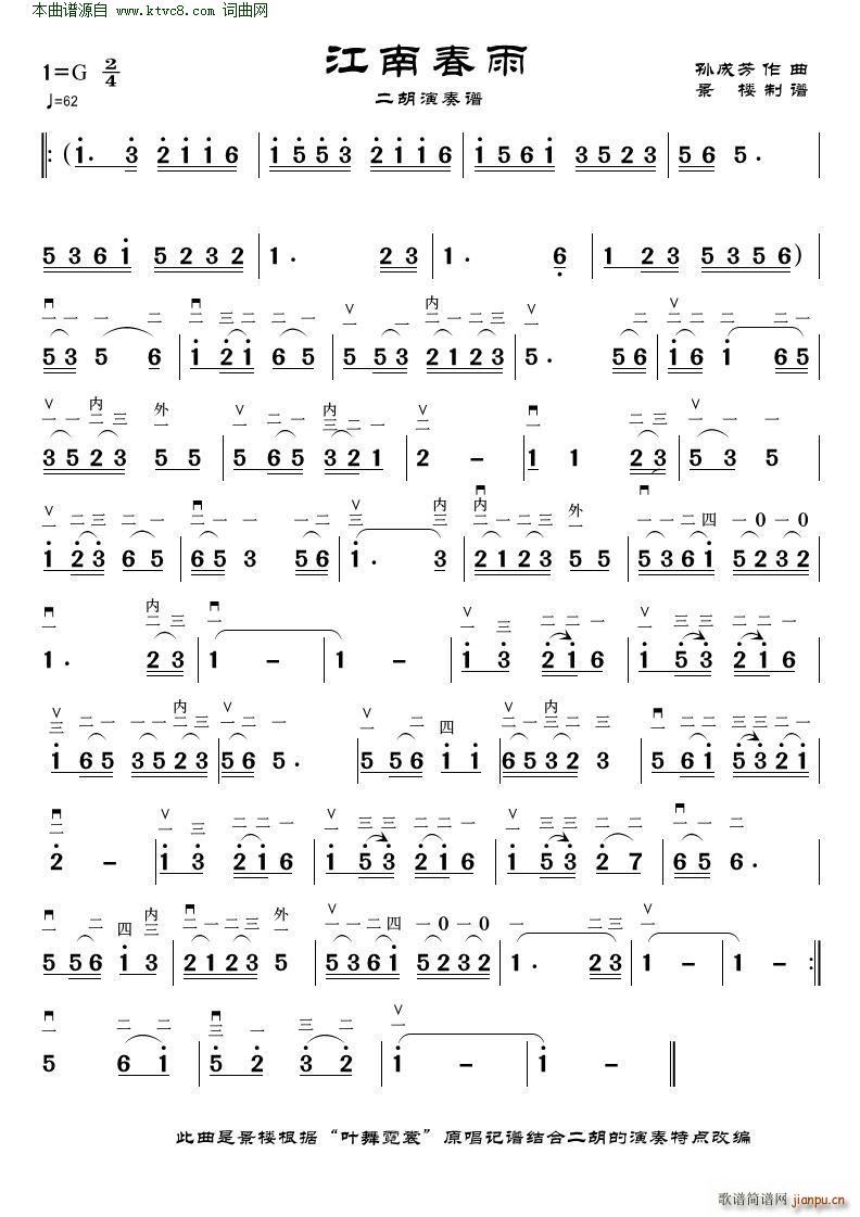 ϴ (V)1