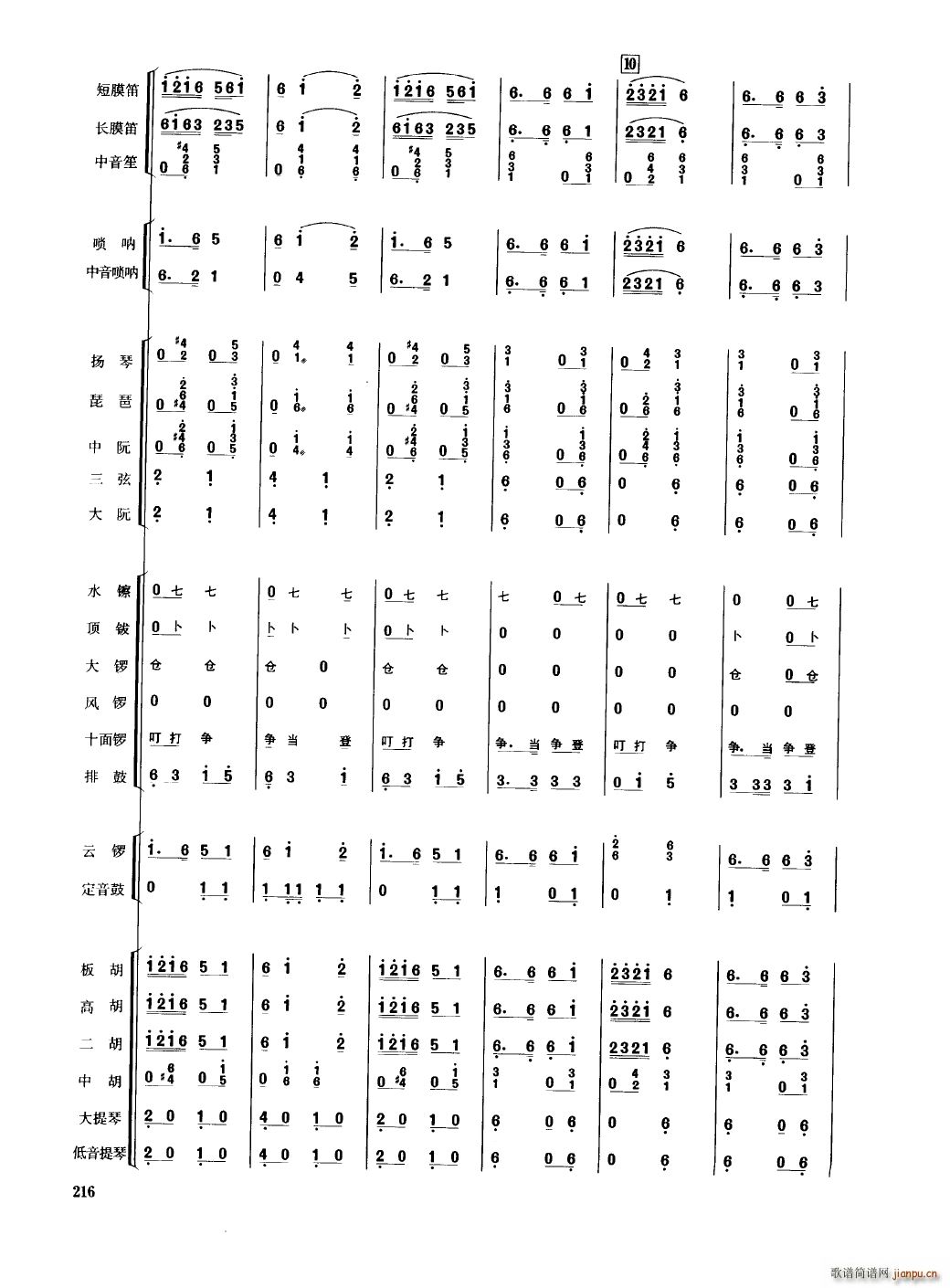 Ї(l ) 201 250(V)19