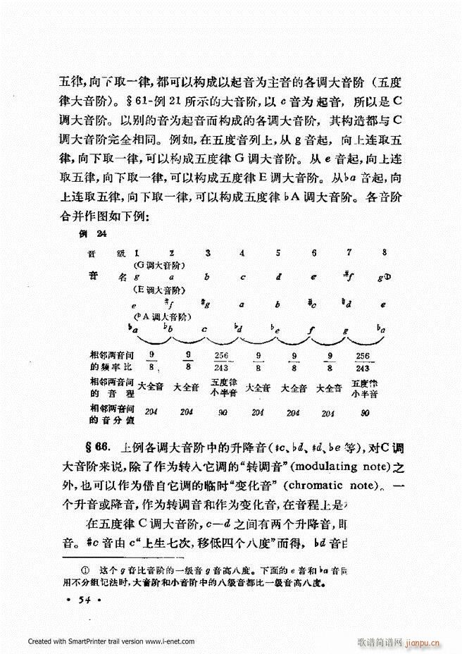 ɌW(xu) ӆ Ŀǰ1 60(ʮּ)60