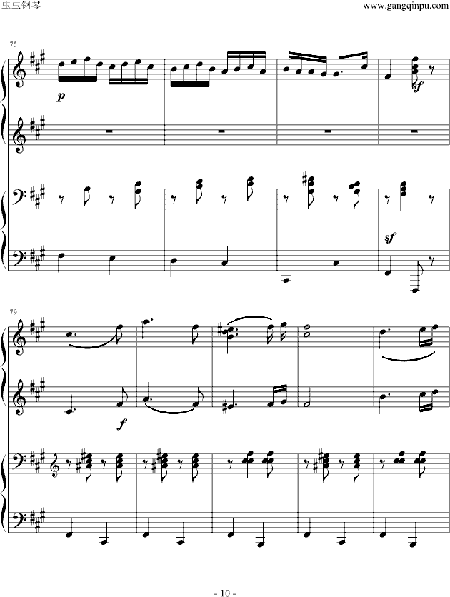 5̖(lin)(V)10