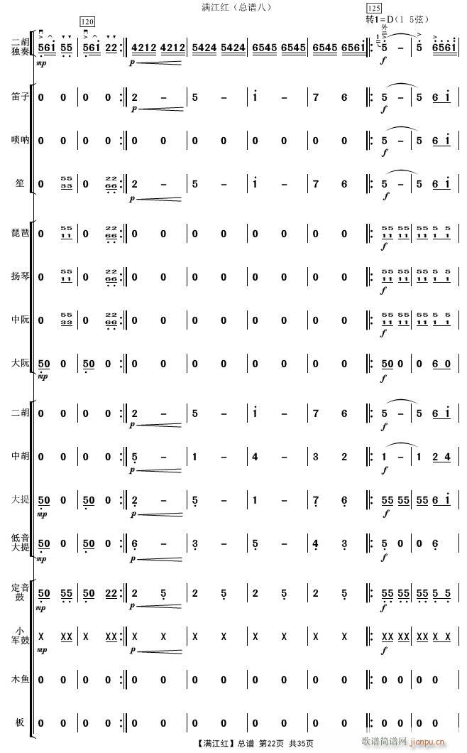 M(mn)t 22(V)1