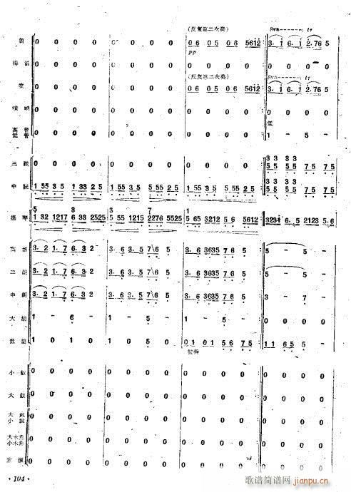 (hu )(V)7