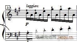 ܇(ch) ٿپ Czerny 299 23 ʾ(V)7