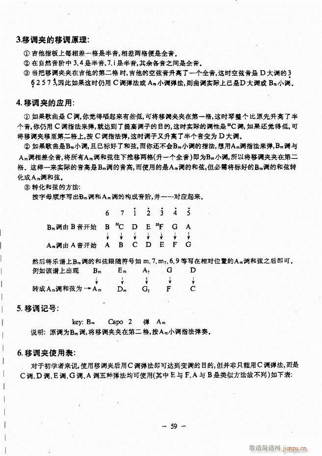 {̳ Ŀǰ 1 60(V)64