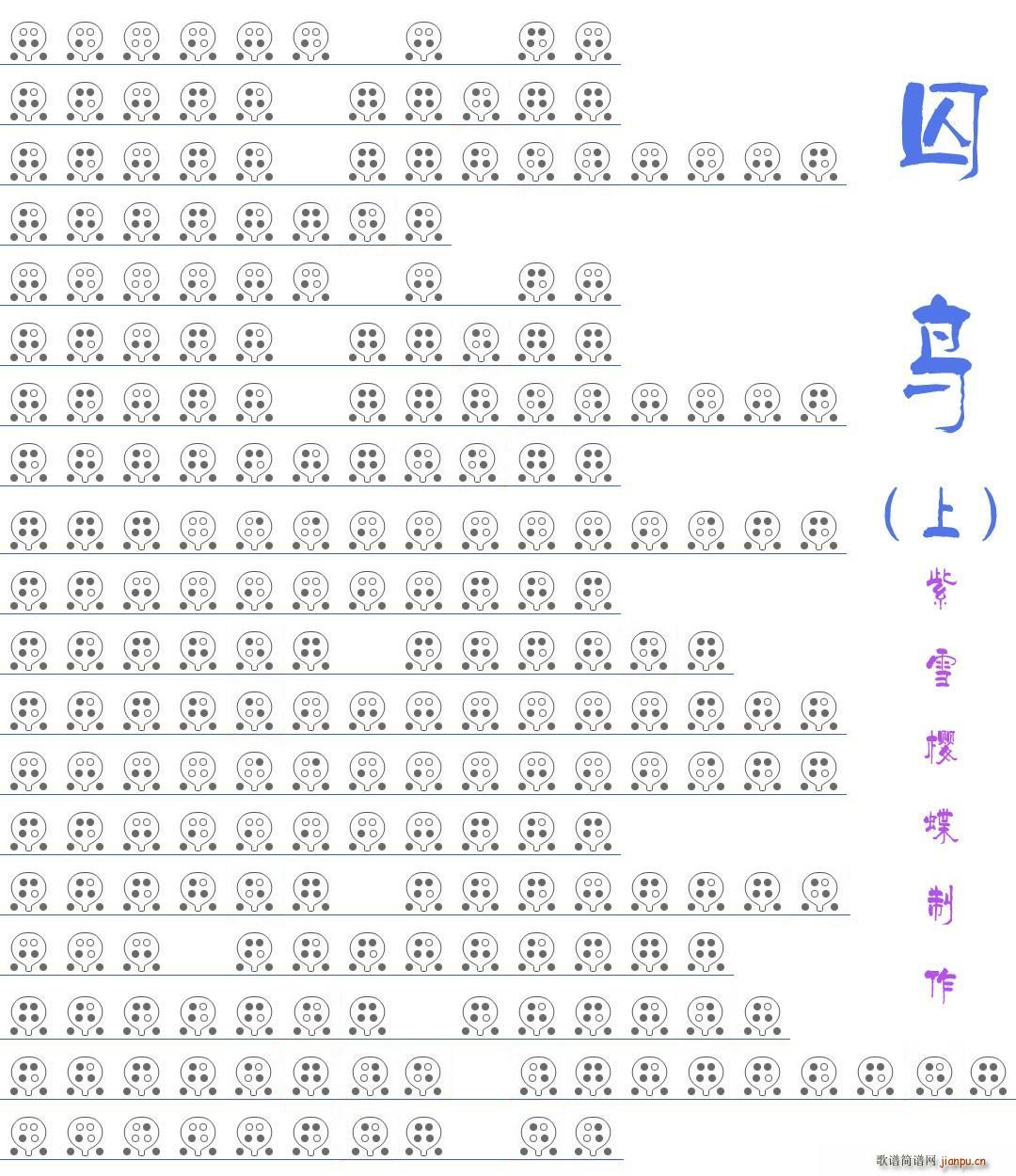 B(nio) (ѺV)1