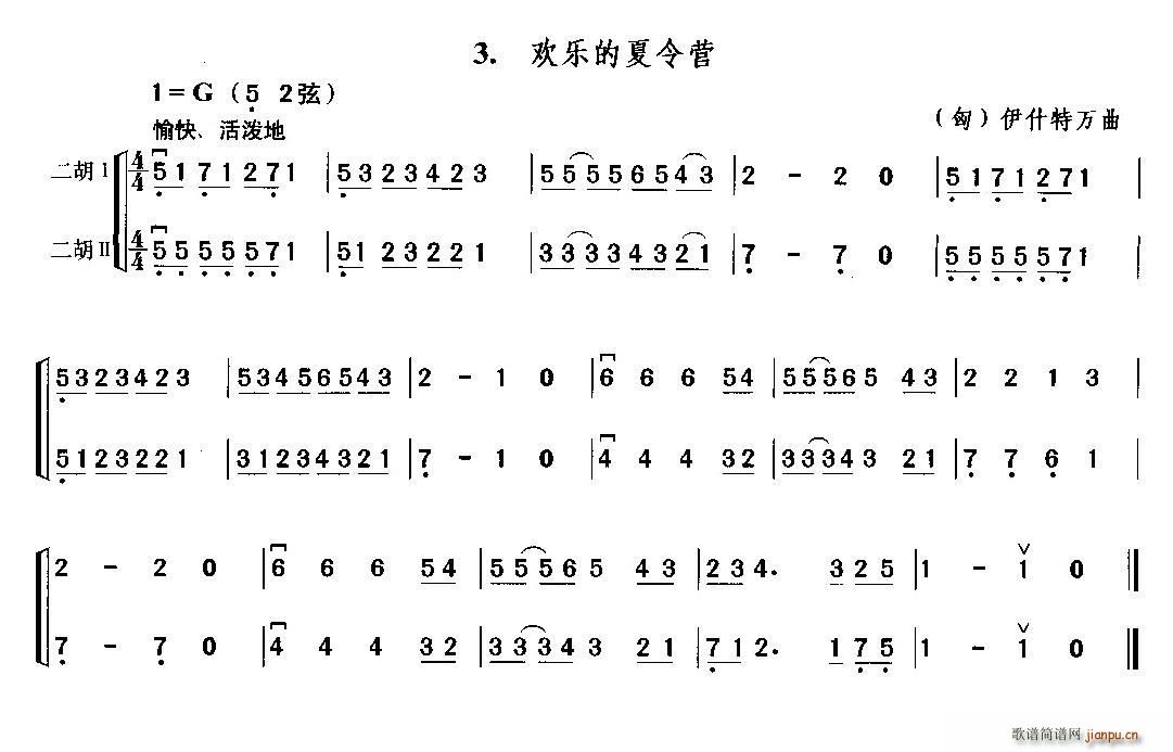 g(l )I(yng) (V)1