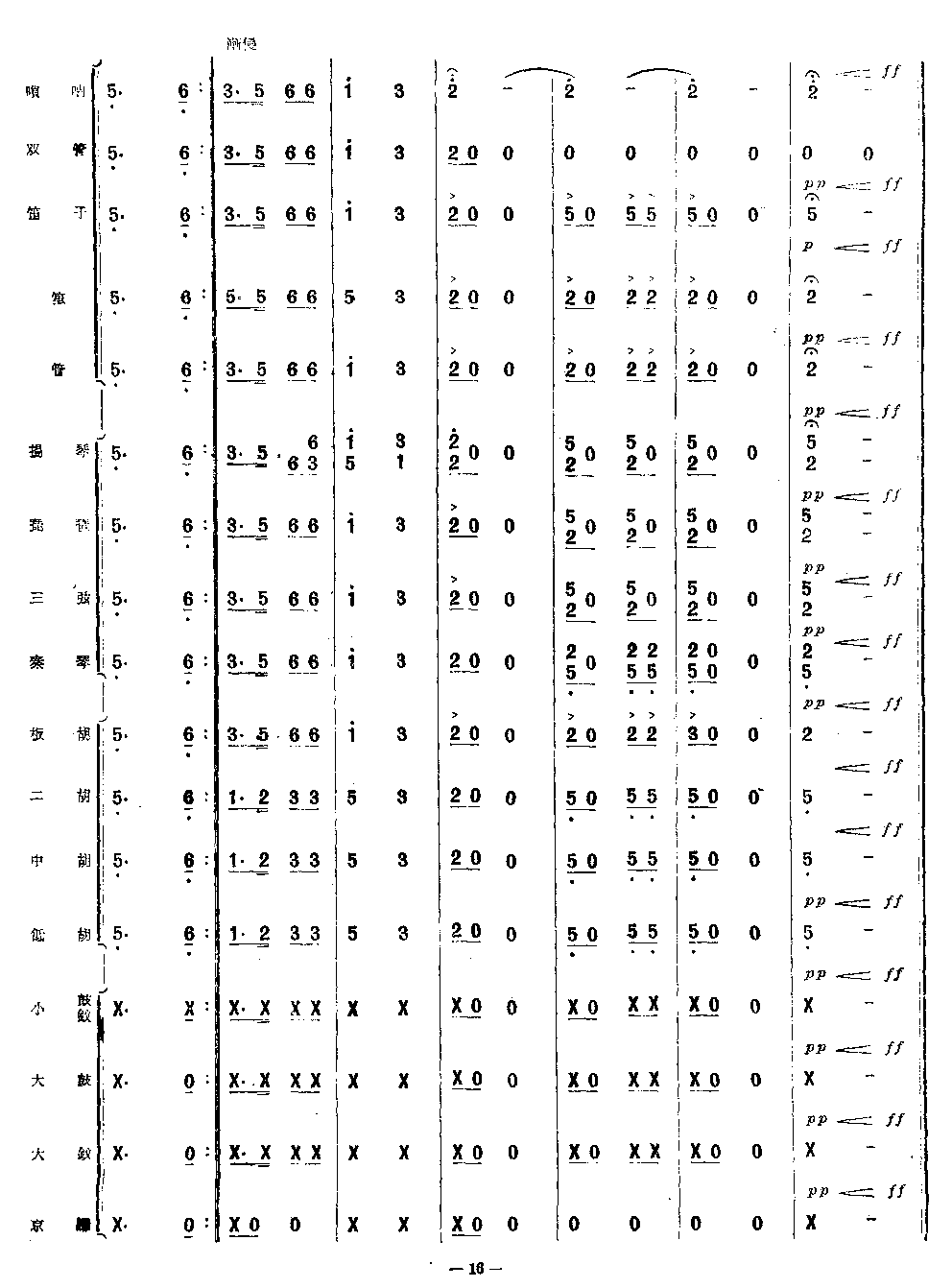 |L(fng)׃(V)15
