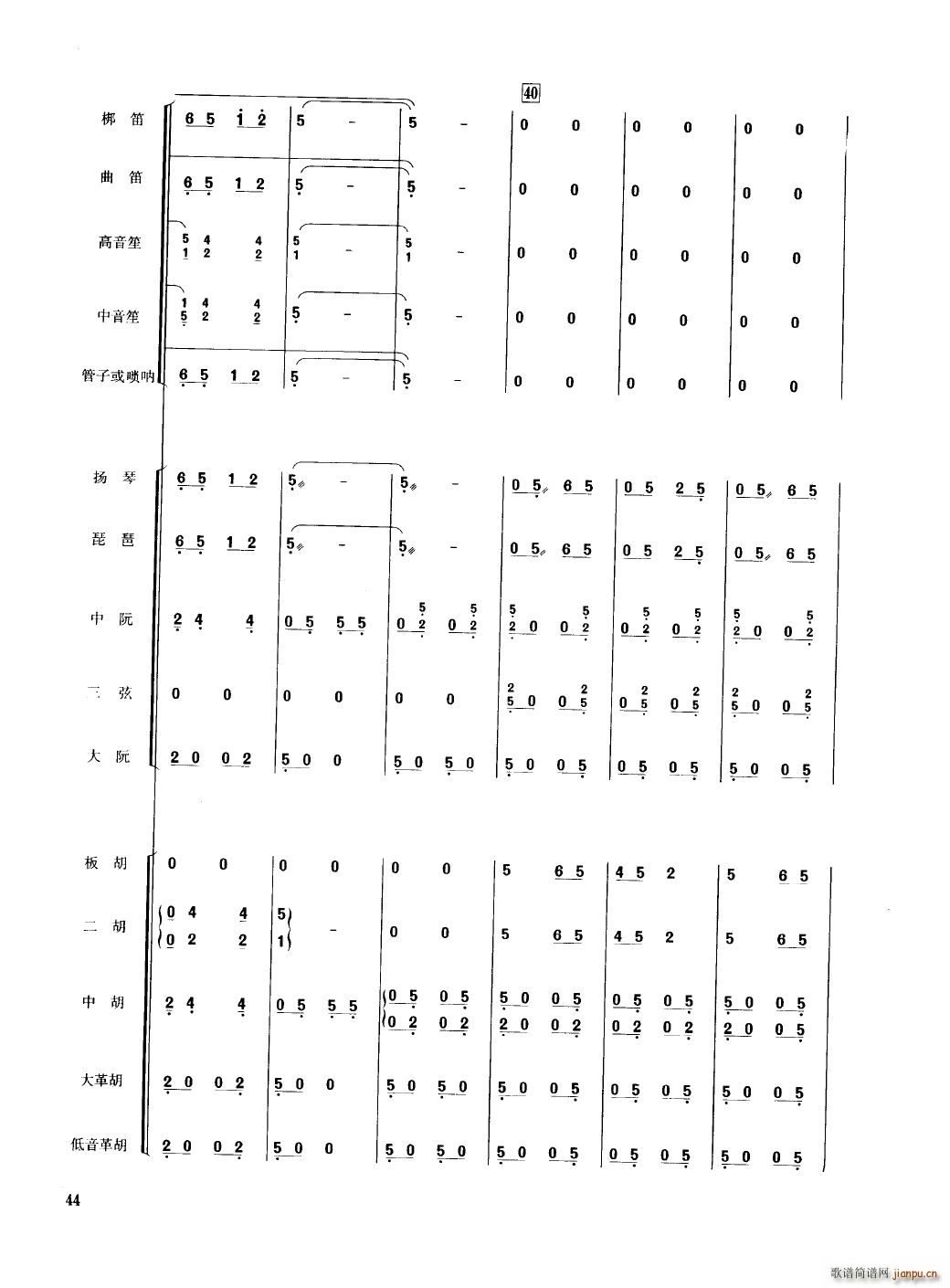 Ї(l ) 000 050(V)49