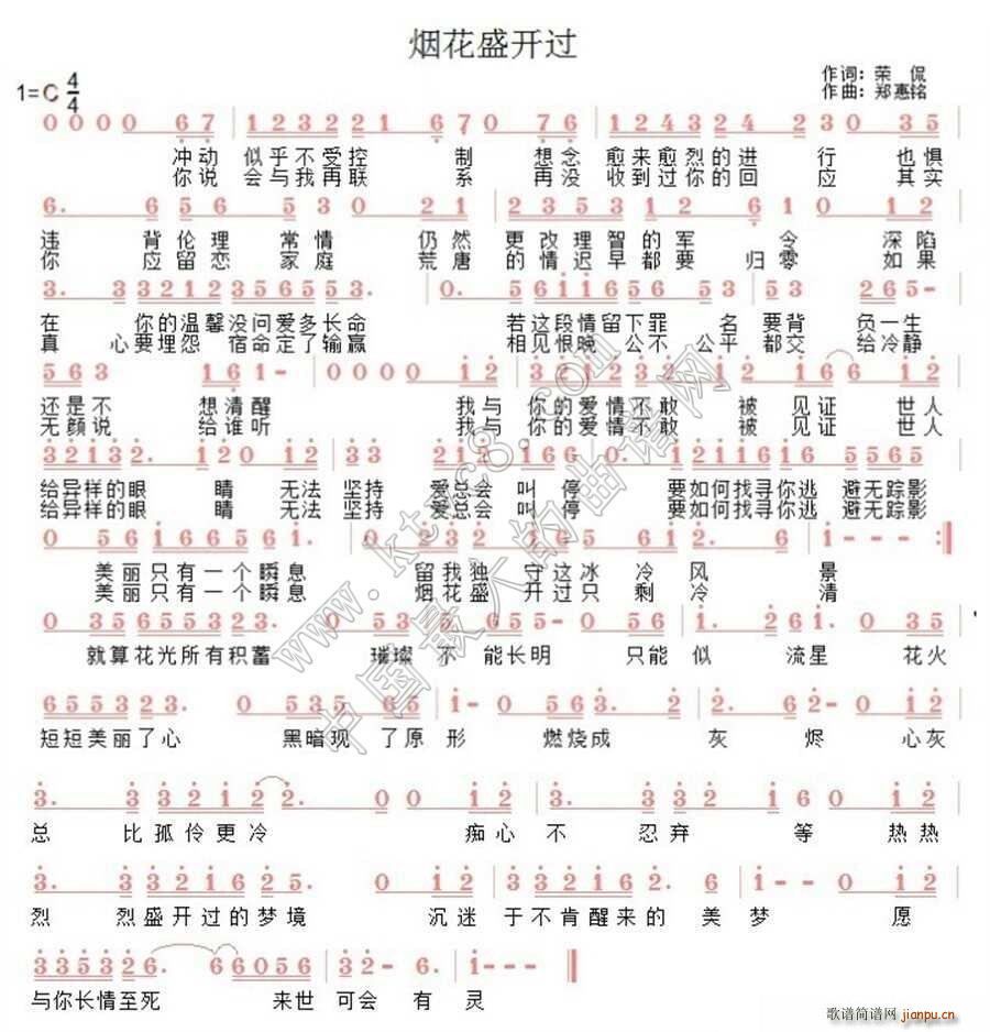 ʢ_(ki)^(gu)(ָV)1