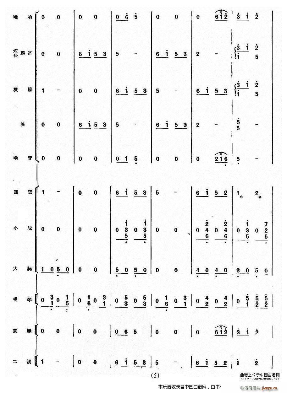 ɽH (l ) (l )V(V)5