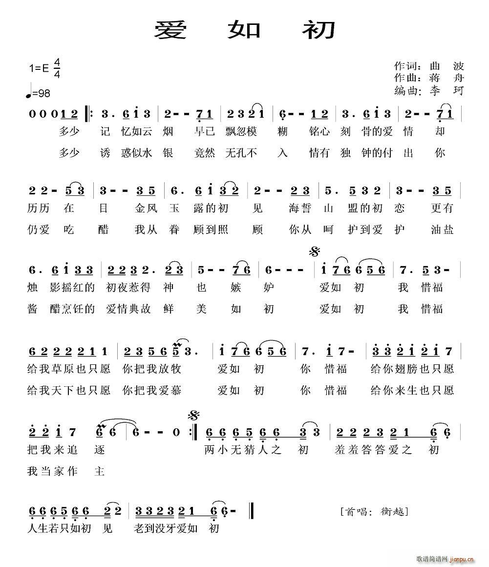 (i)(ָV)1
