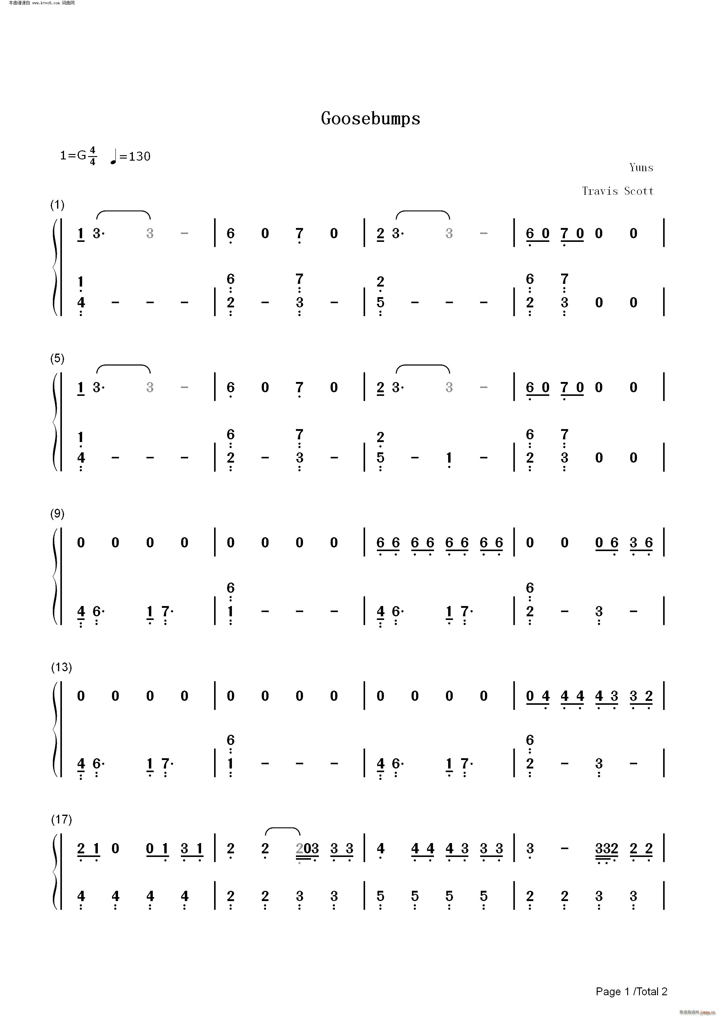 Goosebumps oĳOST(V)3