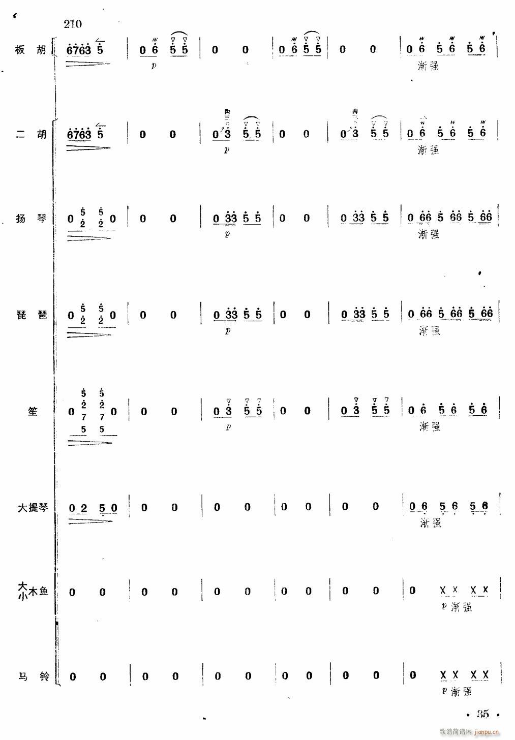(zh)(hu )xǰ  35(V)1