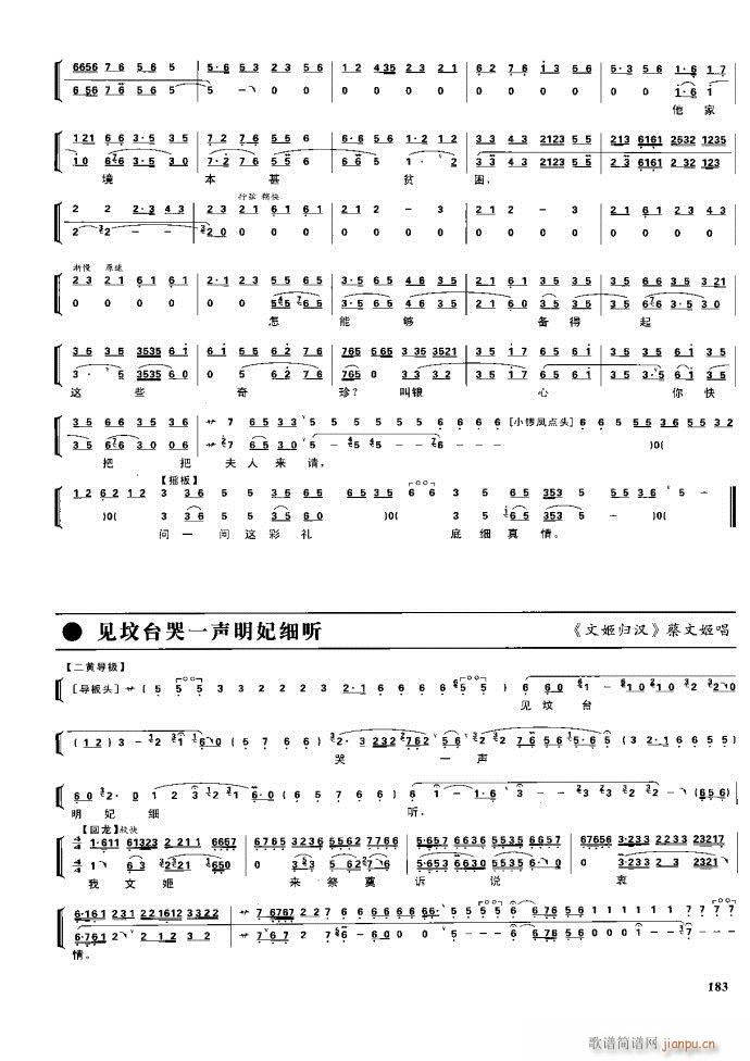  F 162 220(V)21