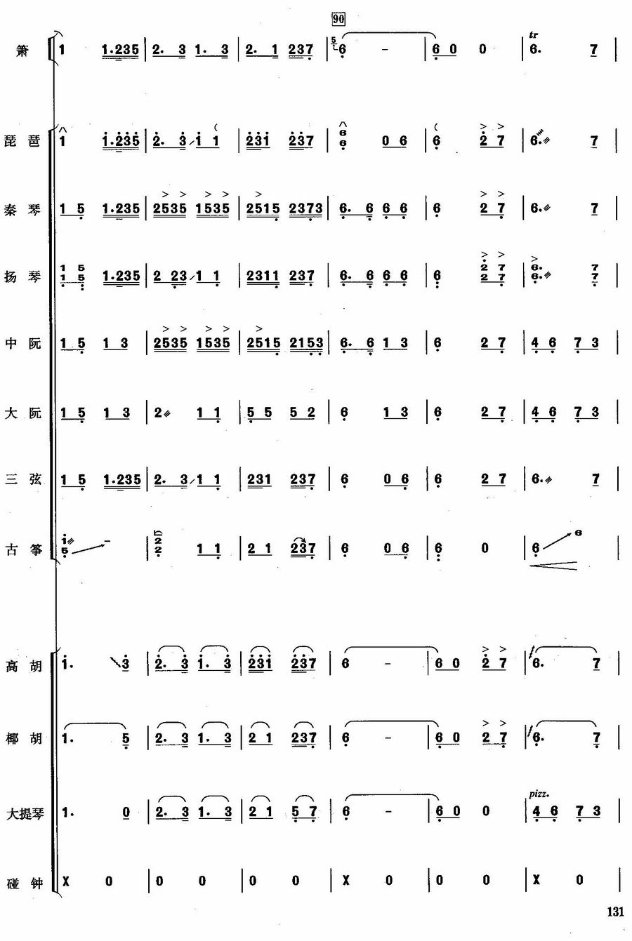 p15(V)1