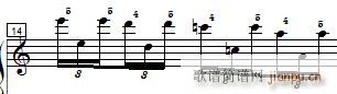 ܇(ch) ٿپ Czerny 299 28 ʾ(V)5