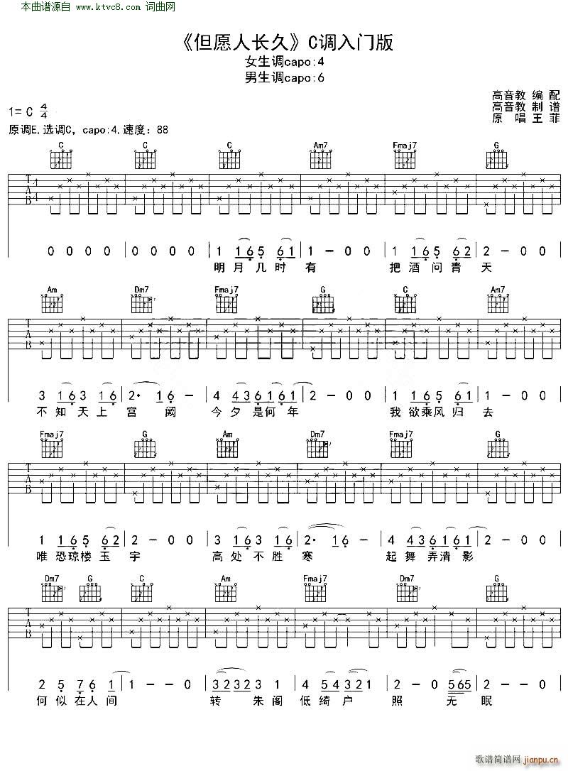 ԸL(chng) C{T(mn) (V)1