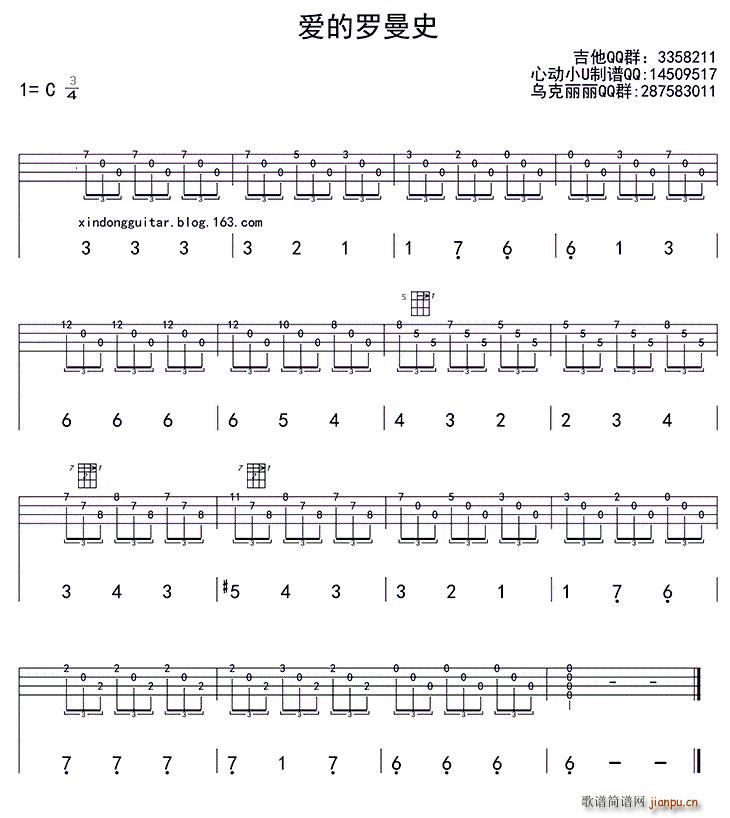 (i)_ʷ ukulele(ʮּ)1