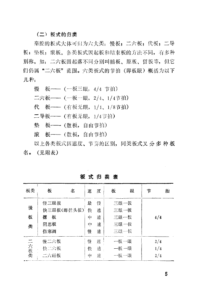 ǻ(l )\ 000 050(ʮּ)13