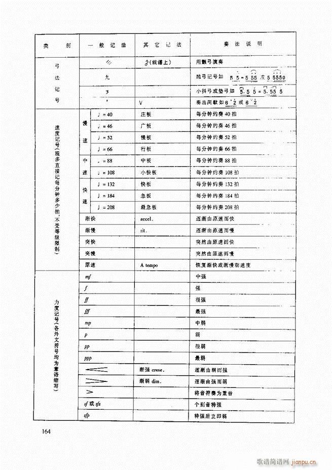 A̳ A̳ ӆ121 165(V)44