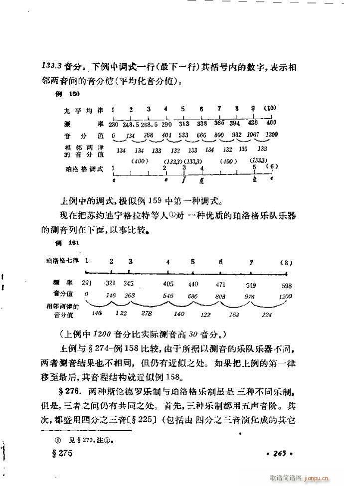 ɌW(xu) ӆ 241 300(ʮּ)25
