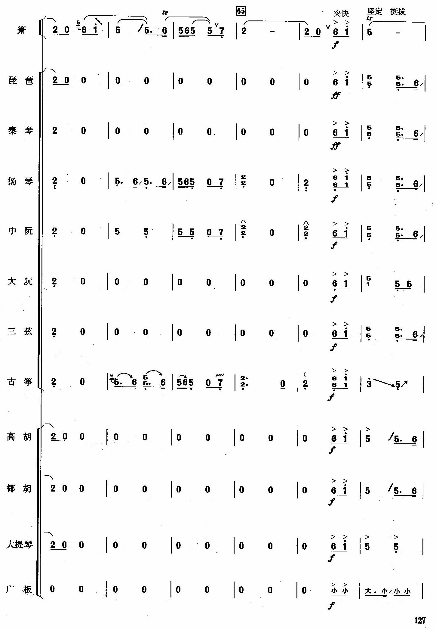 p11(V)1