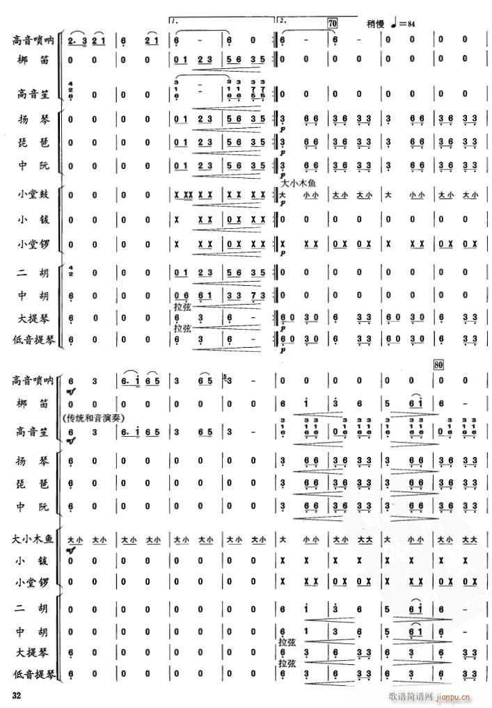 Ūu5(V)1