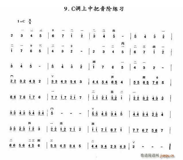 C{аA(V)1