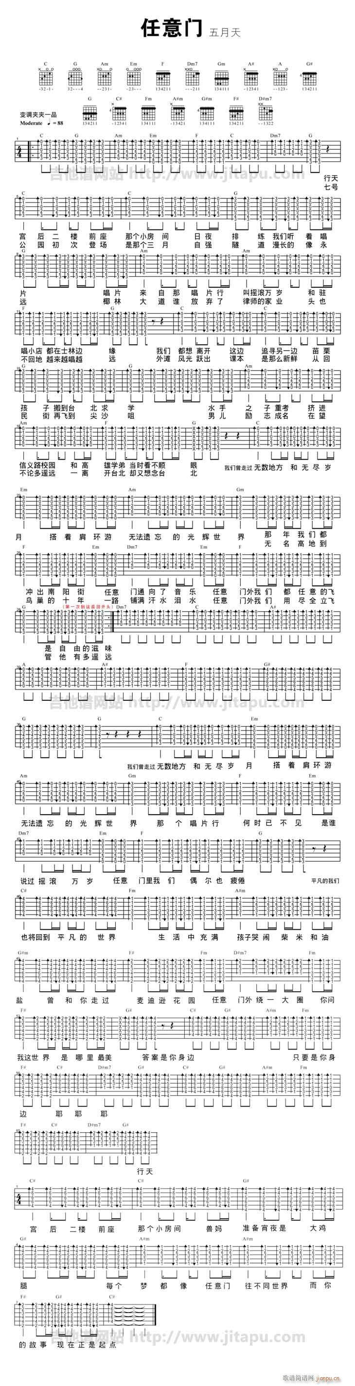 T(mn)(V)1