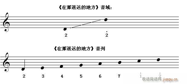T(mn)6 RxӸ˶ȃȵ c(ʮּ)1