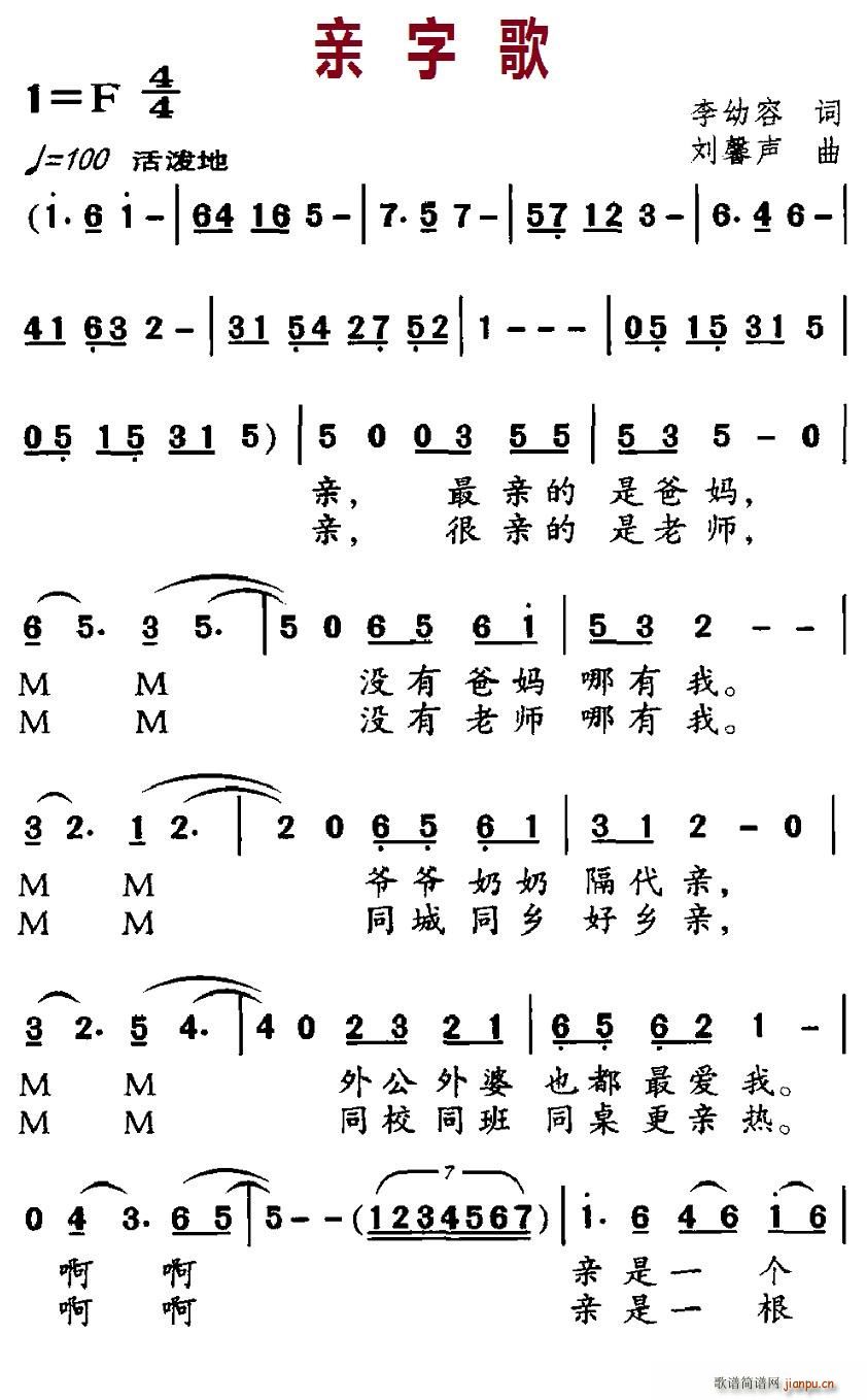 Hָ(ָV)1