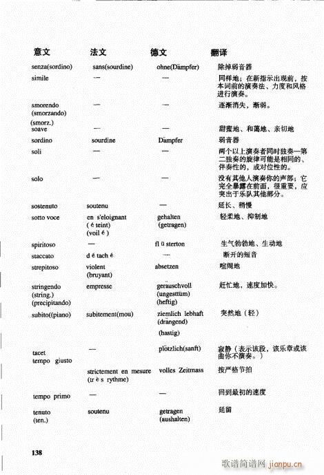 ҌW(xu)A̖121-143(ʮּ)18