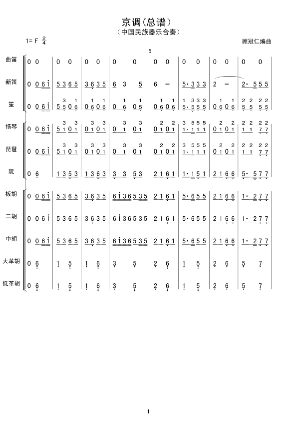 {(V(V)1