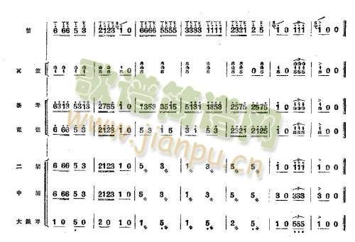 (chng)(ʒV)15