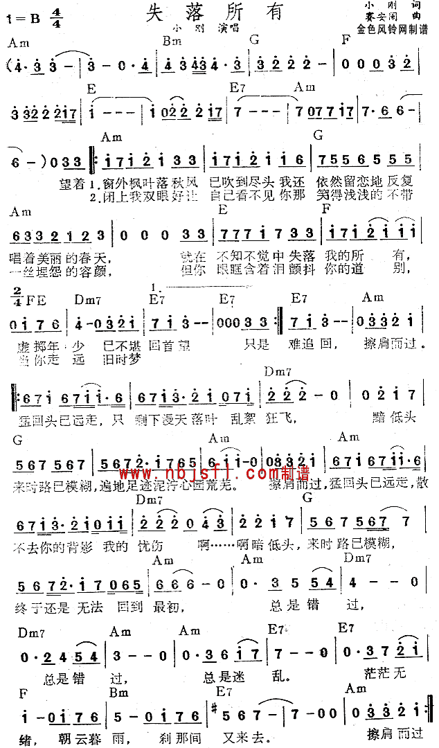 ʧ(V)1