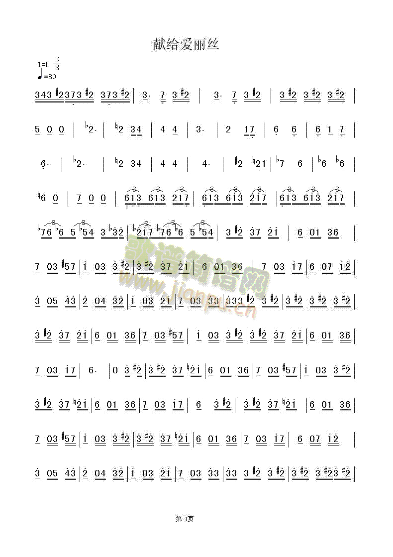 Io(i)˹(ָV)1