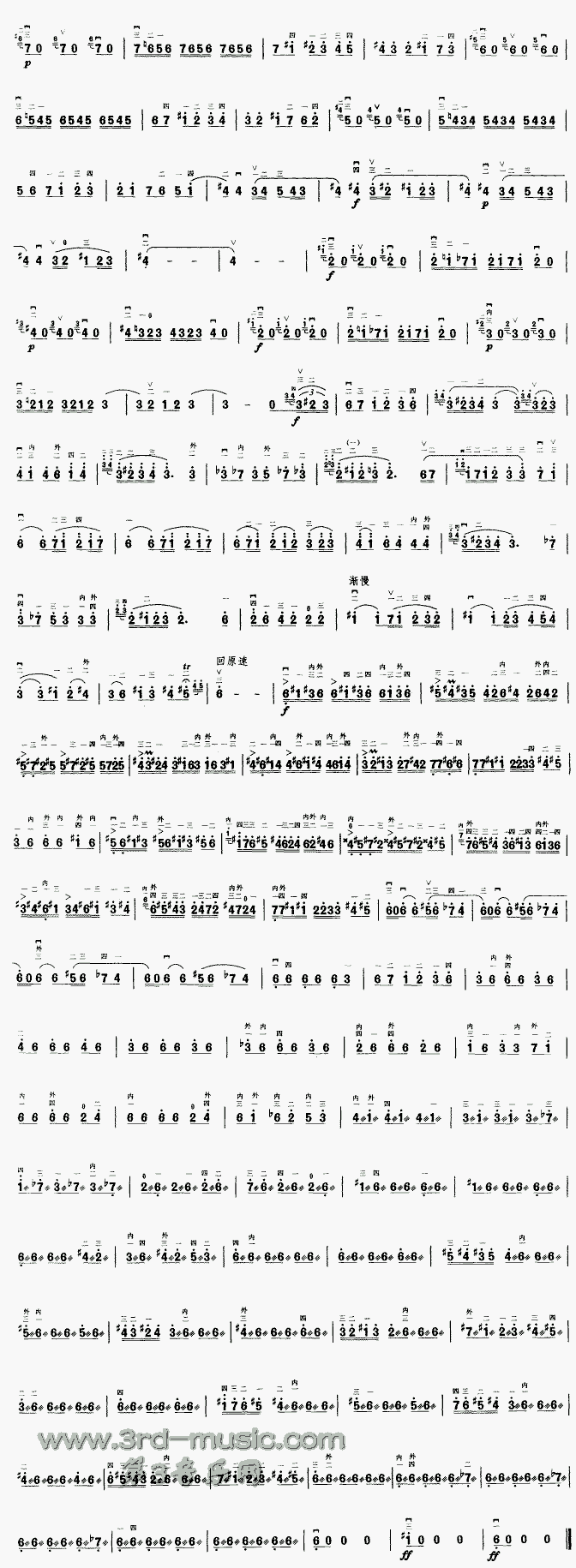 T(mn)}(V)3