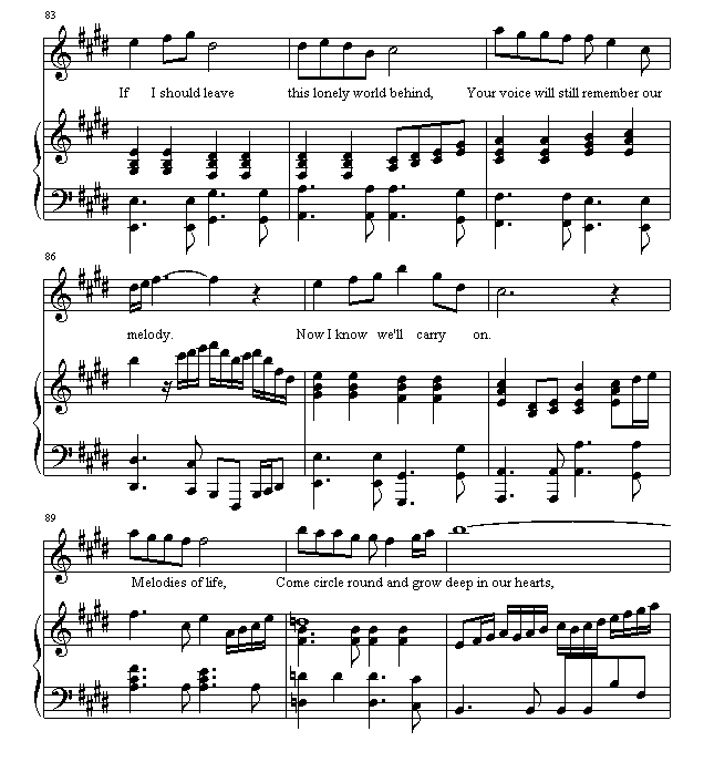 K}(V)10