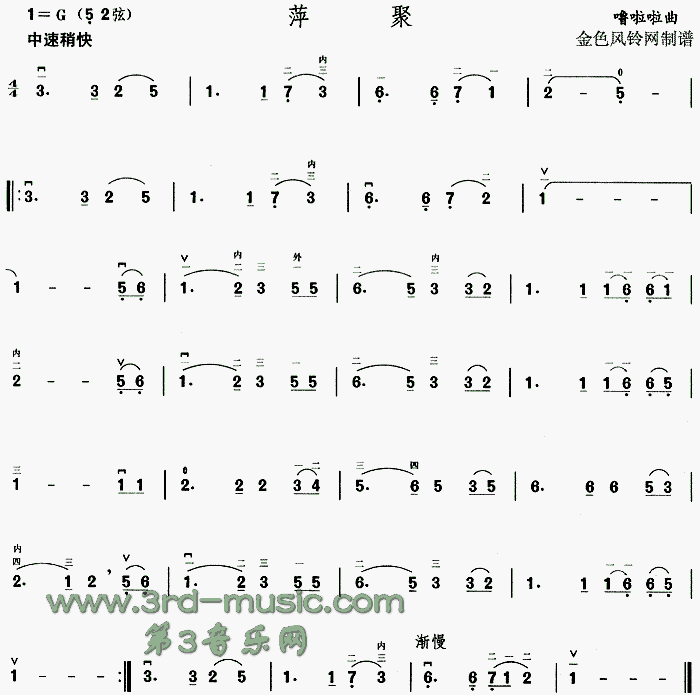 Ƽ(V)1