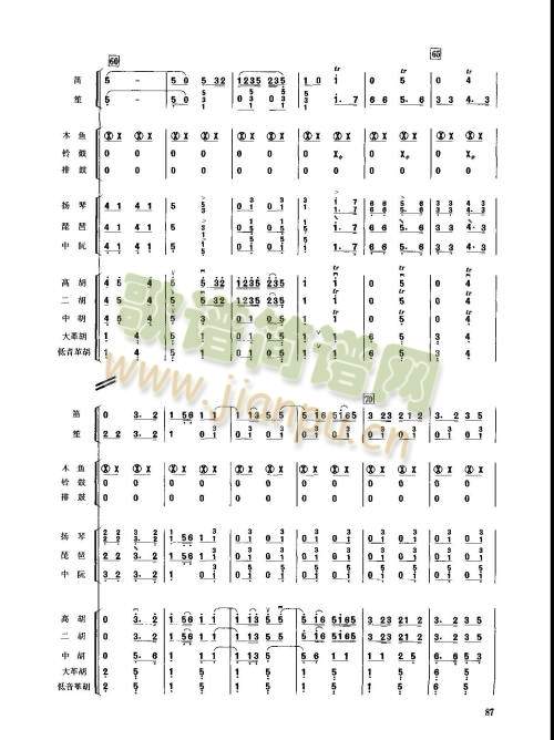 1-8(V)6
