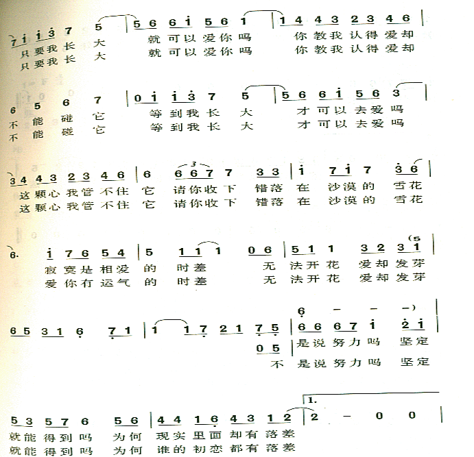 ֻҪL(chng)(ָV)3