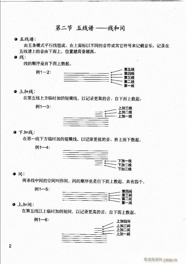 (l )֪R (l )R A IP(pn)(sh)`1 60(ʮּ)6