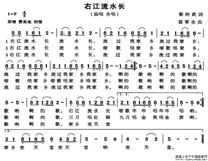 ҽˮL(chng)(ָV)1