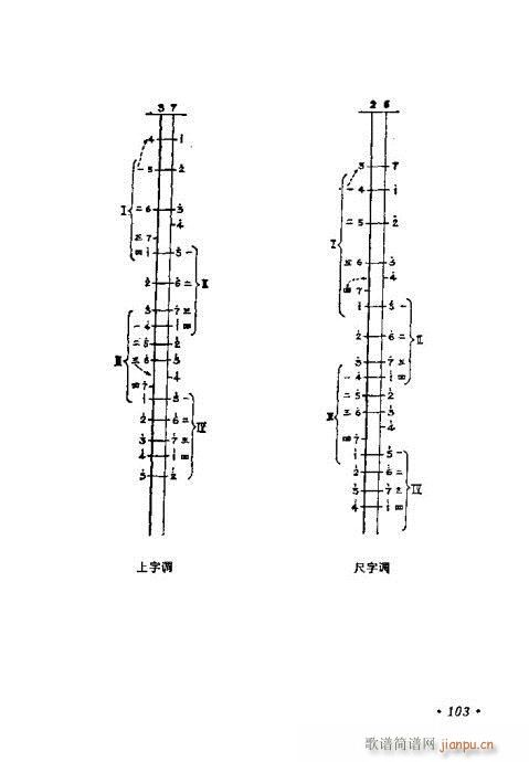 W(xu)101-120(V)3